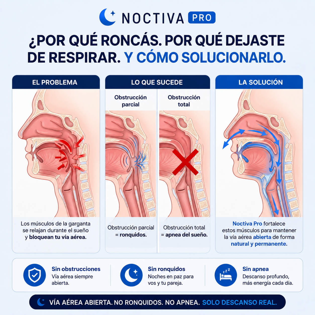 Noctiva Pro - Dispositivo Antironquidos Premium