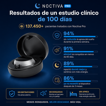 Noctiva Pro - Dispositivo Antironquidos Premium